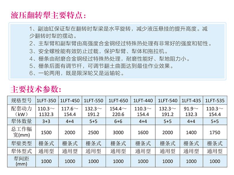1LFT-535-550型系列液壓翻轉調(diào)幅犁